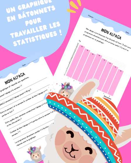 graphique organisation des données