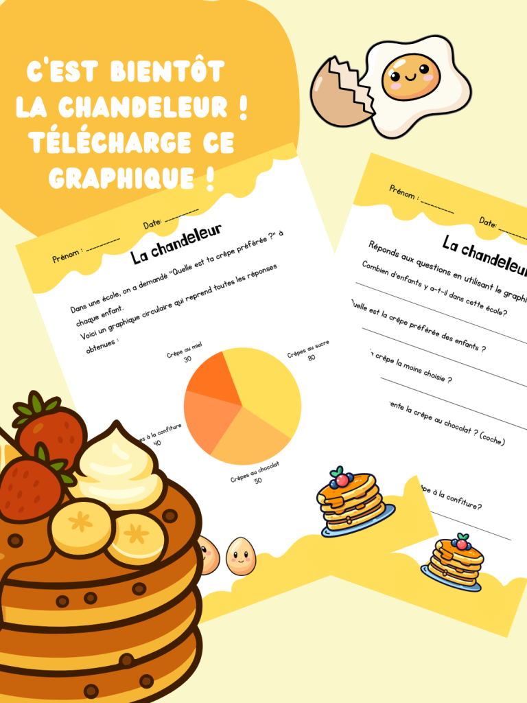 graphiques organisation des données